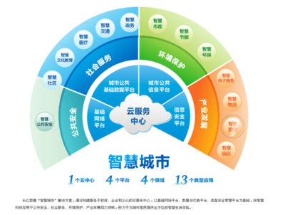 湖北省軟件行業(yè)協(xié)會在軟件開發(fā)領(lǐng)域的角色與價值